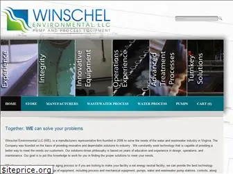 winenv.com