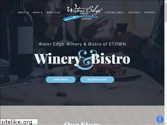 wineryetown.com