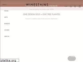 winestains.com.au