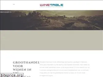 winetable.nl