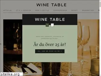winetable.se