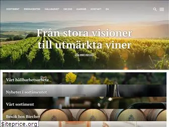 wineteam.se