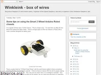 winkleink.blogspot.co.uk