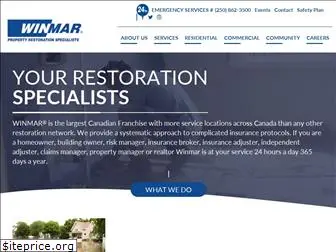 winmarkelowna.com