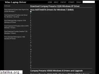winslaptopdriver.blogspot.com