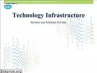 wintechnology.com