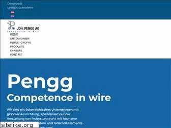 wire-pengg.com
