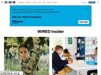 wiredinsider.com