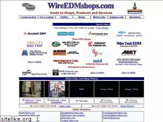 wireedmshops.com
