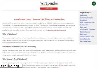 wirelend.com