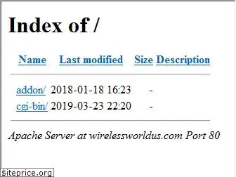 wirelessworldus.com
