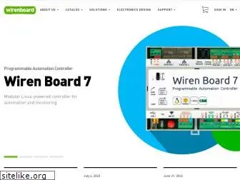 wirenboard.com