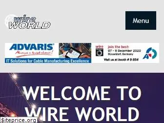 wireworld.com