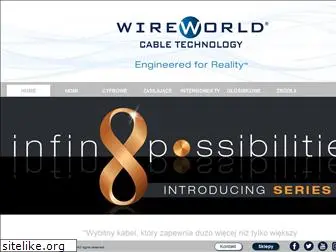 wireworld.pl