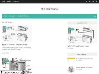 wiringdiagramall.blogspot.com