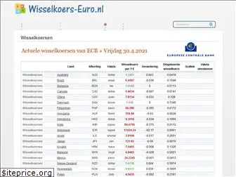 wisselkoers-euro.nl