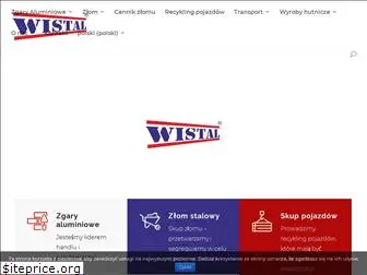 wistal.pl