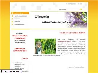 wisteriazp.com