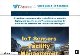 wit-solutions.net