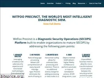 witfoo.com