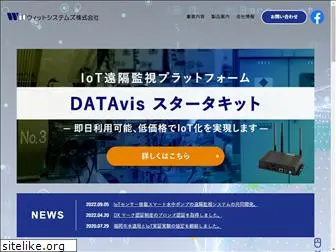 witsys.co.jp