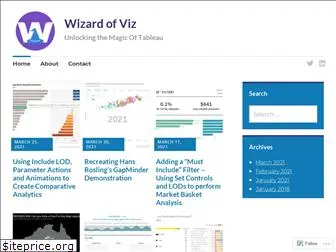 wizardofviz.com