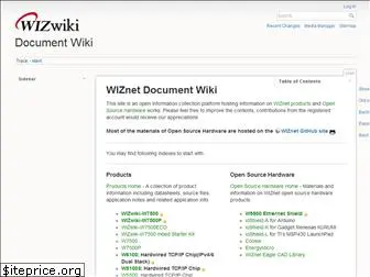 wizwiki.net