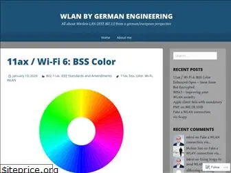 wlan1nde.wordpress.com