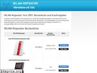 wlanrepeater-test.net