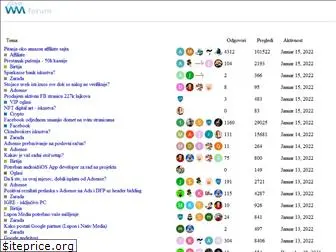 wmforum.geek.hr