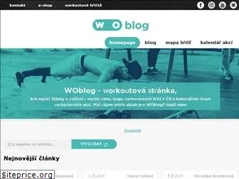 woblog.cz