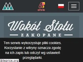 wokolstolu.com