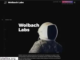 wolba.ch