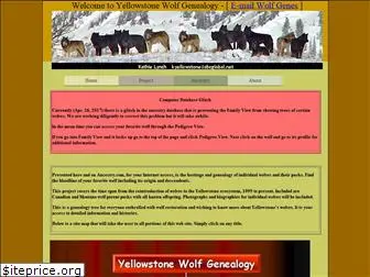 wolfgenes.info