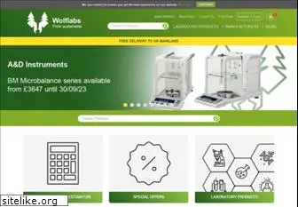 wolflabs.com