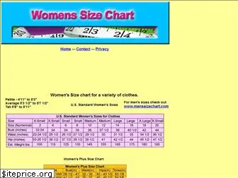 womenssizechart.com