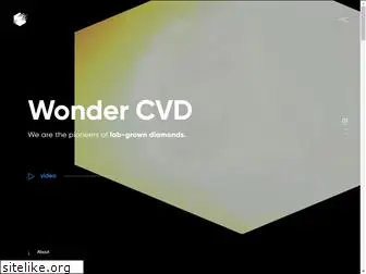wondercvd.com