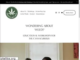 wonderingaboutweed.com