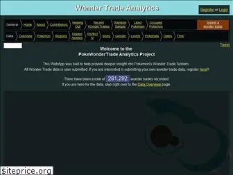 wondertradeanalytics.com