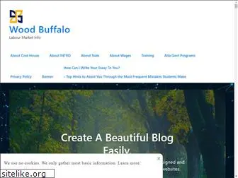 woodbuffalo.net