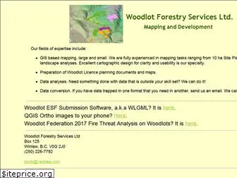 woodfor.com