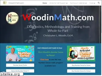 woodinmath.com