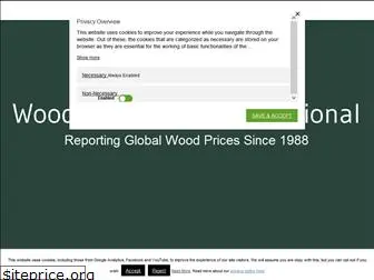 woodprices.com