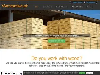 woodstat.com