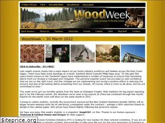 woodweek.com