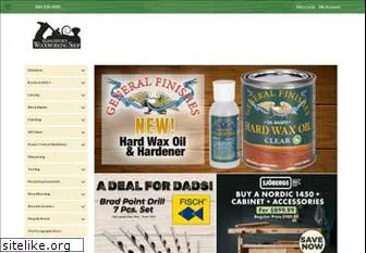 woodworkingshop.com