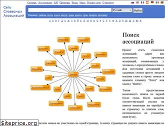wordassociations.ru