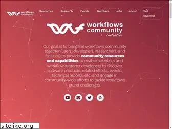 workflows.community