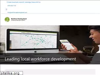 workforceplanningboard.com
