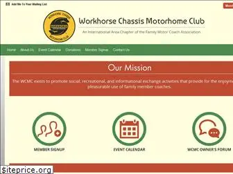 workhorseclub.com